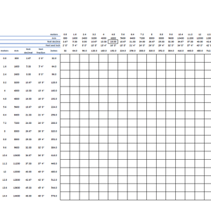 upscapers-faux-greenery-panel-plan