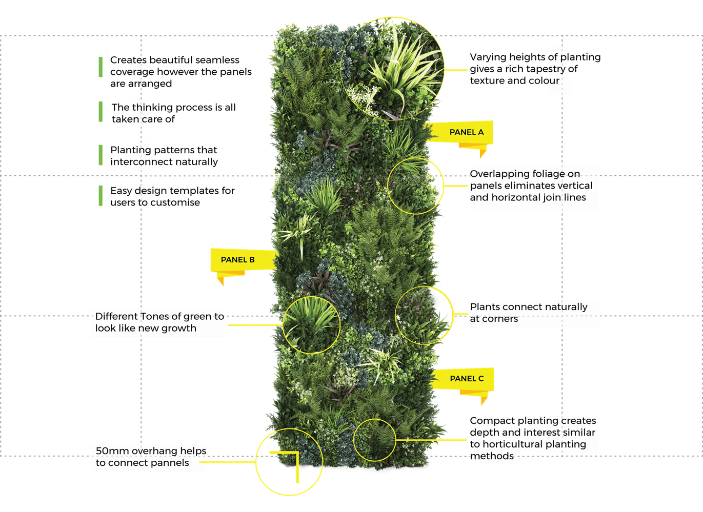 vistagreen-vistagreen-vistagreen-artificial-green-wall-vistagreen-panel-solution